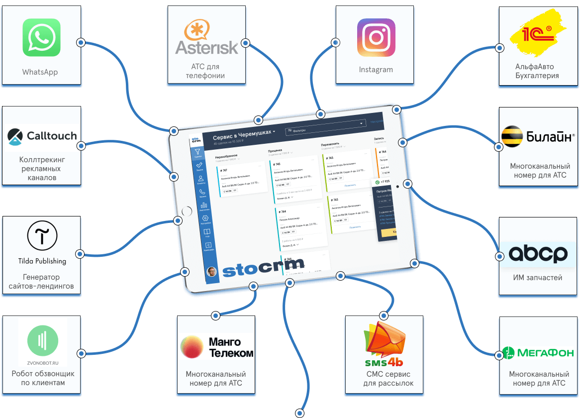 Tcrm