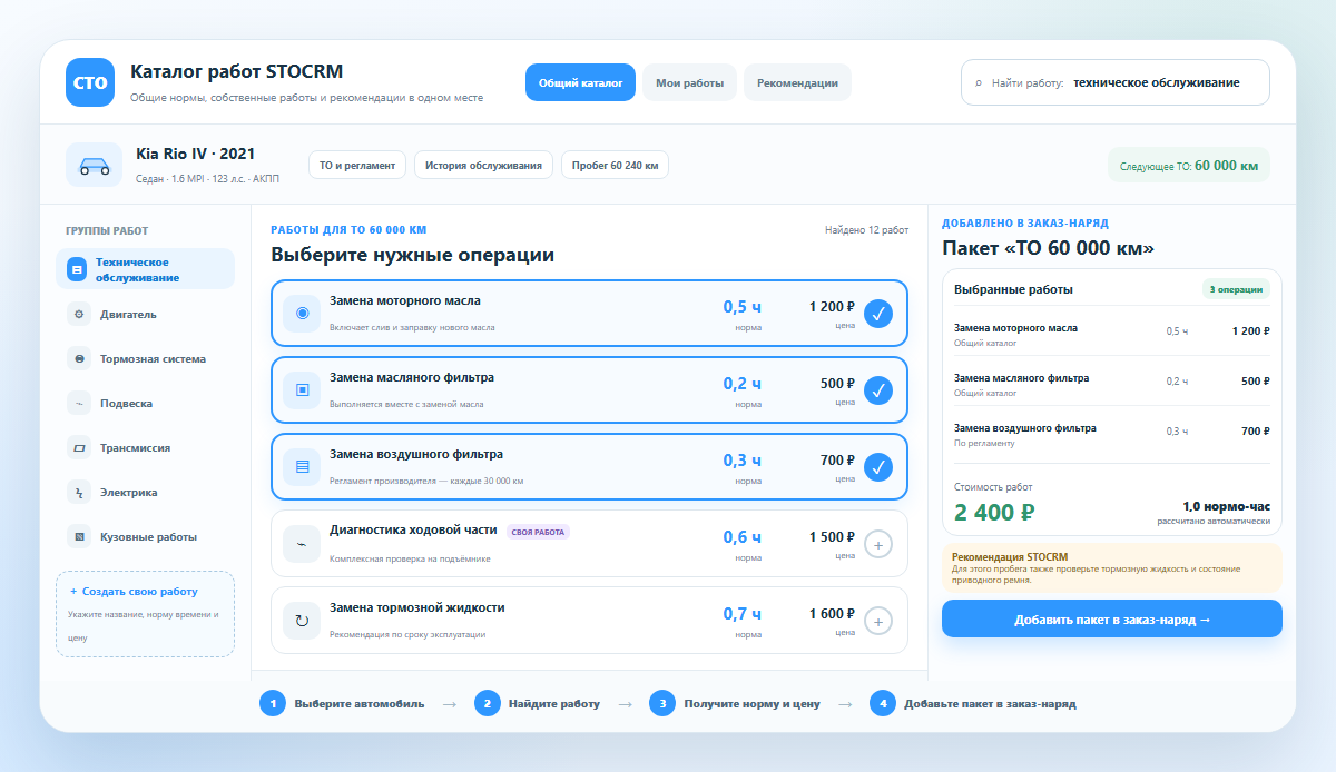 Каталог работ STOCRM: свой прайс-лист, нормо-часы и расчёт стоимости ремонта