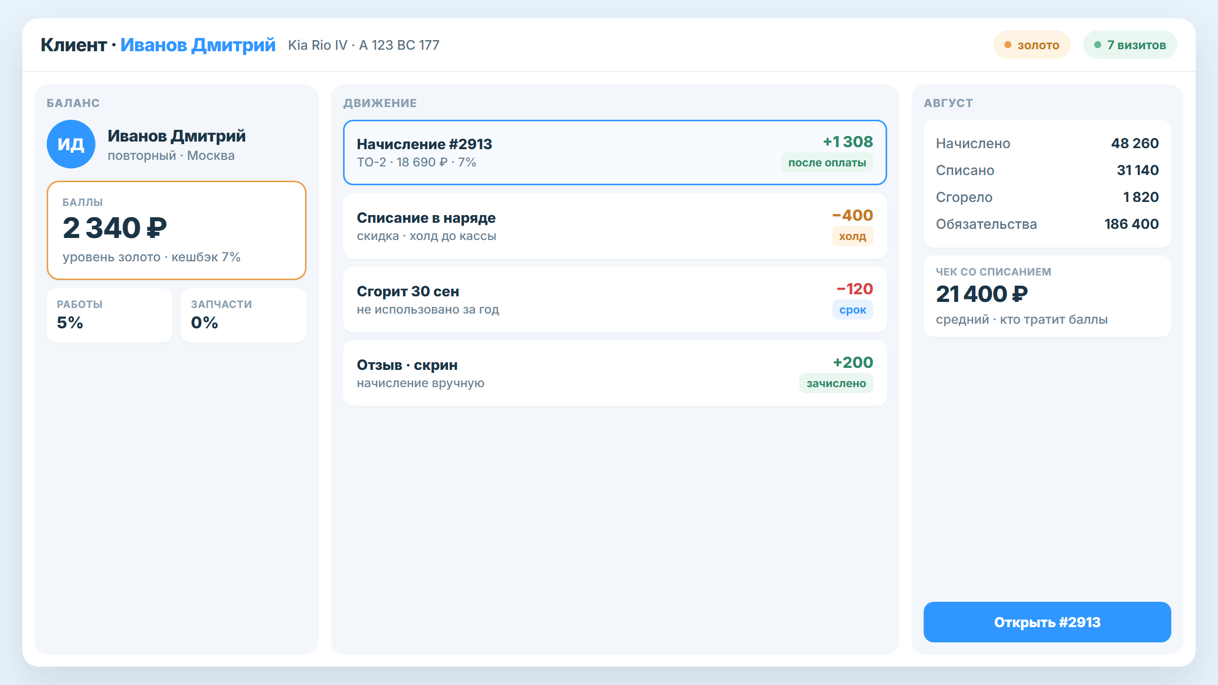 Программа лояльности STOCRM: кешбэк, баланс клиента и карточка в CRM автосервиса
