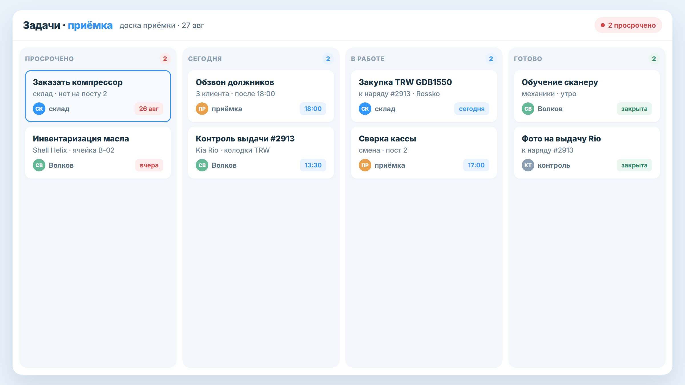 Канбан задач STOCRM: доски поручений, статусы и карточки сотрудников автосервиса